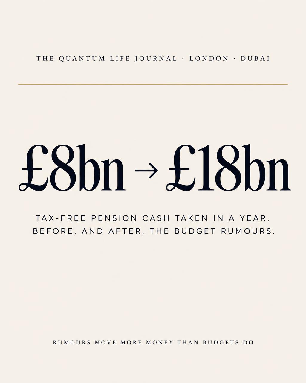 Cover illustration for “Budget rumours move more money than Budgets do.”